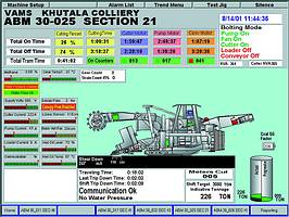 Figure 1. The mimic displays in realtime on a computer screen on surface all the operations of the continuous miner, plus other key data such as methane levels and gearbox and oil temperatures